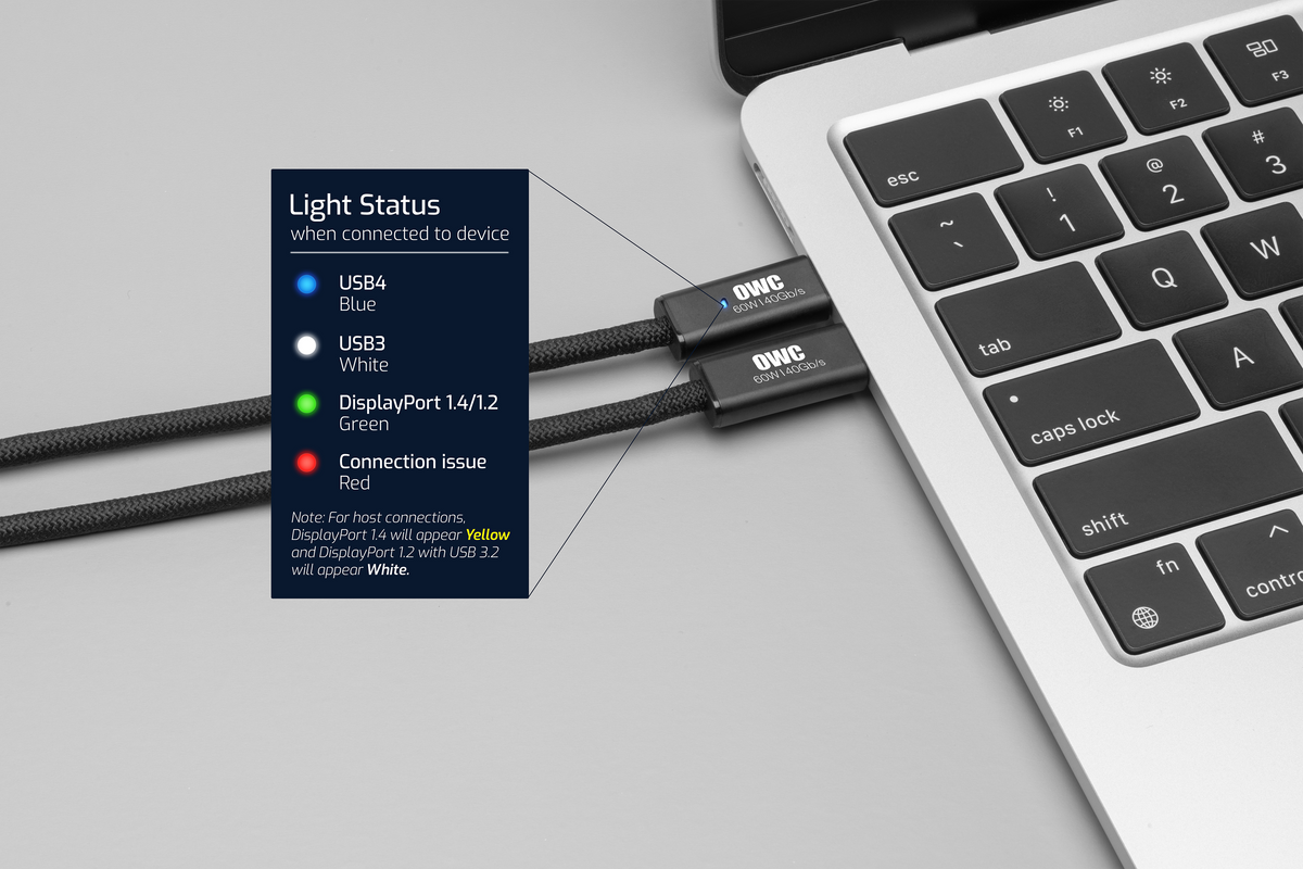 OWC USB4 (40Gb/s & 240W) Active Optical Cable - 3.0m