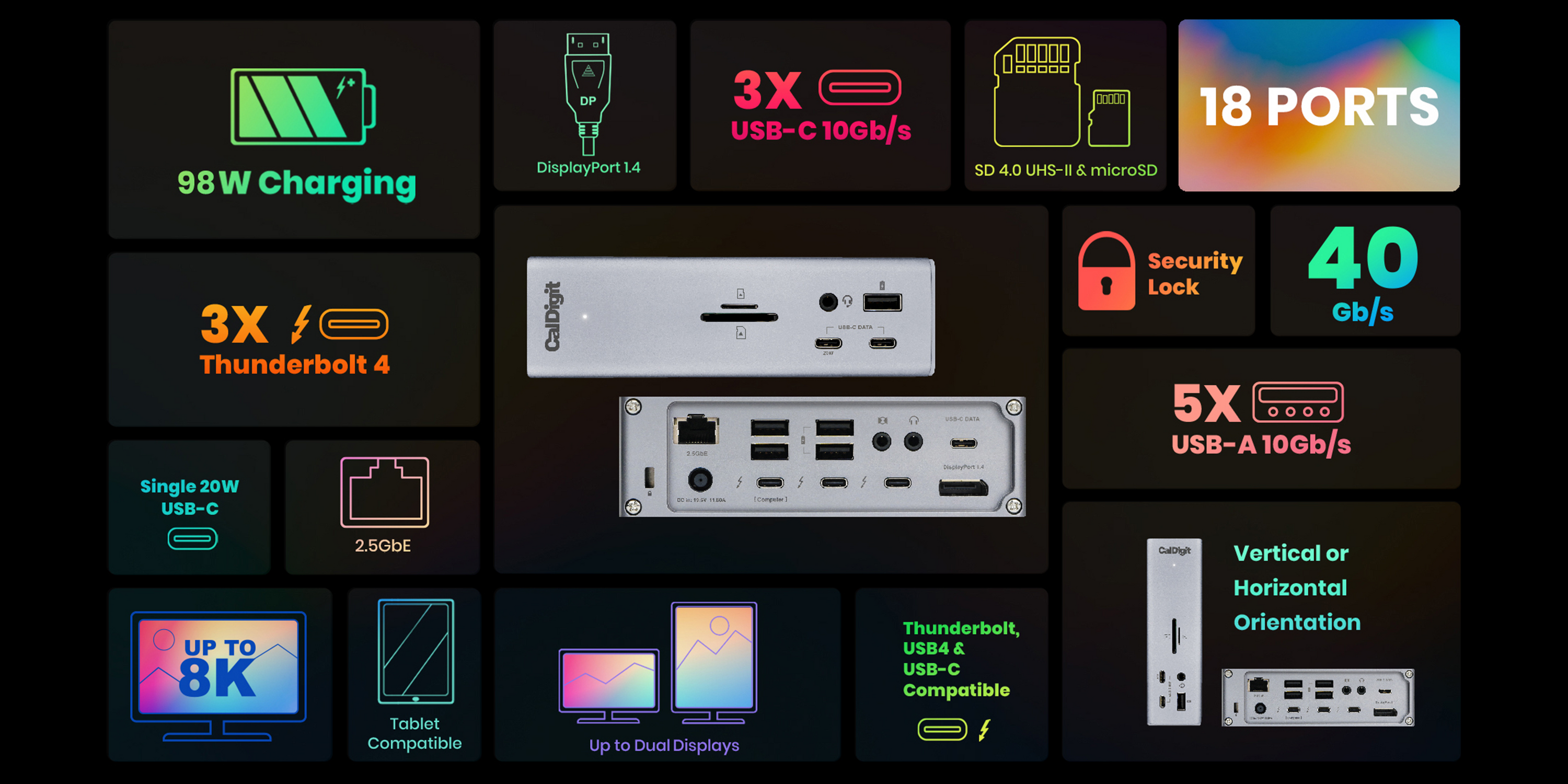 CalDigit TS4 Dock - EU Plug