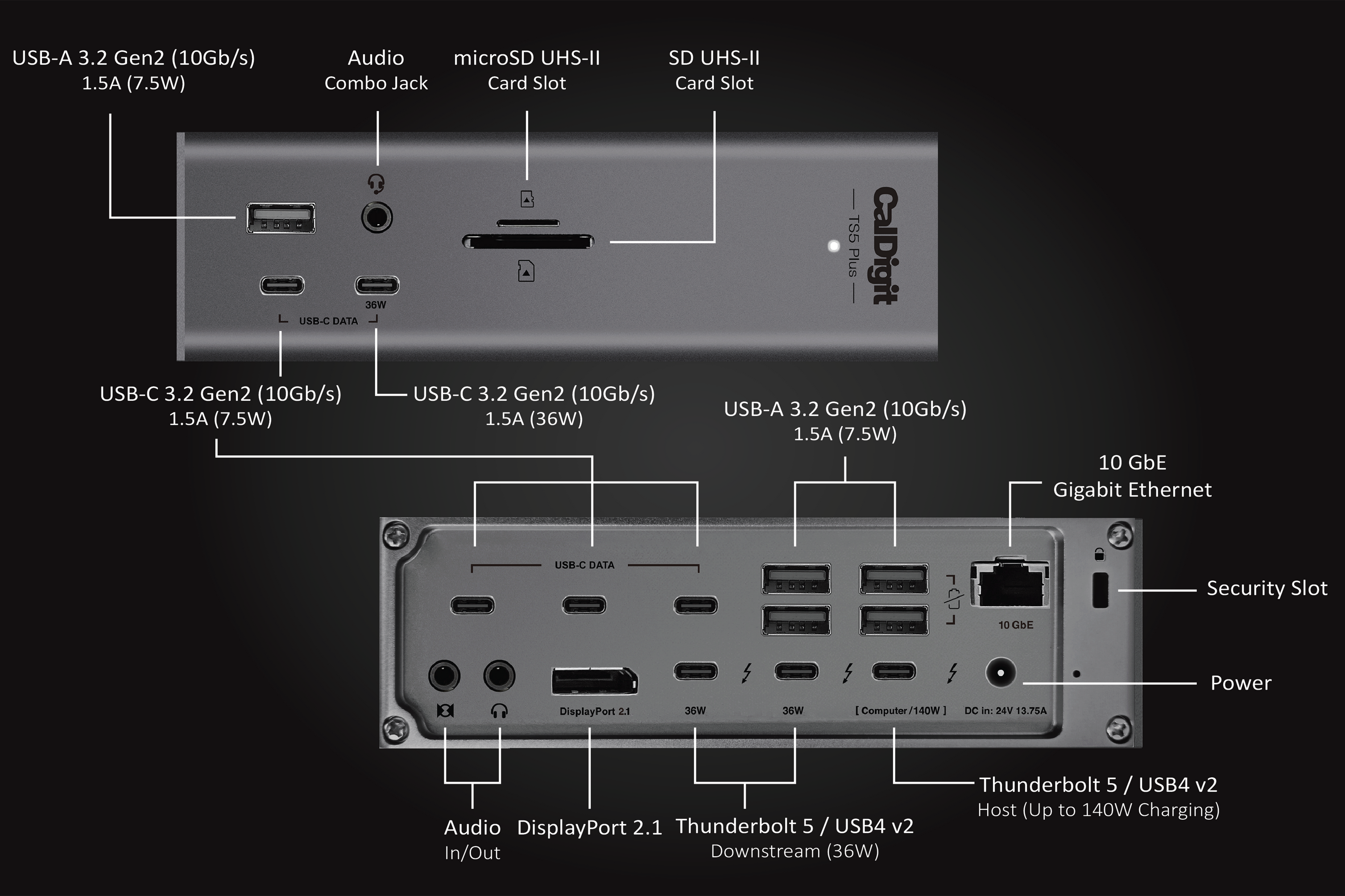 CalDigit TS5+ Dock - UK Plug