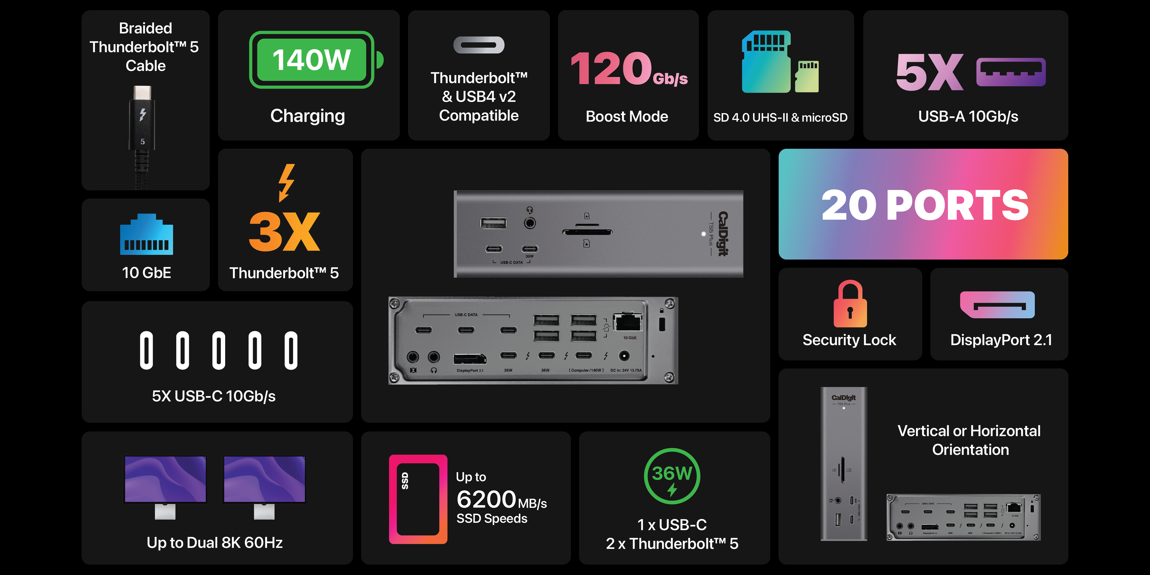 CalDigit TS5+ Dock - EU Plug
