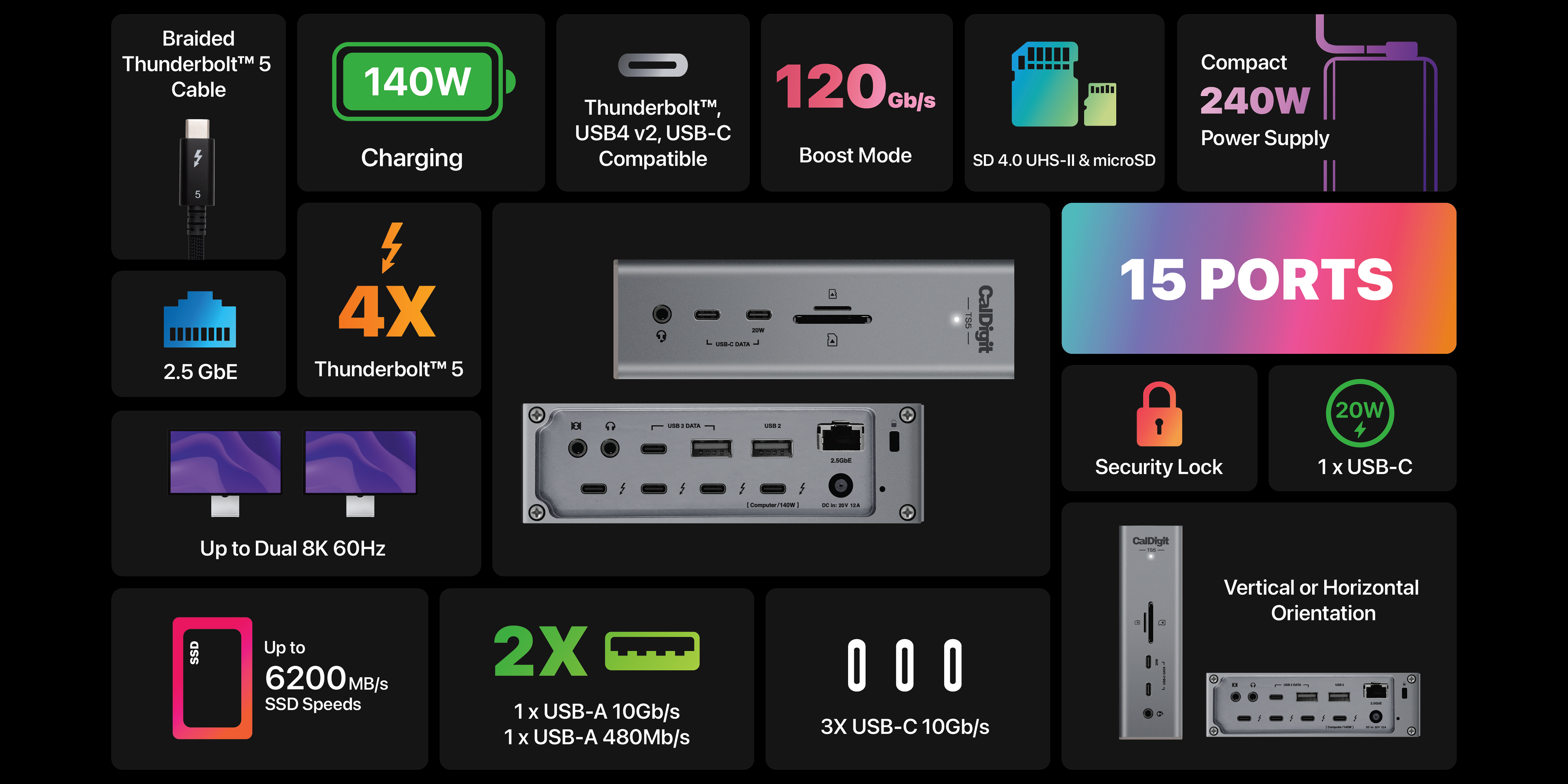 CalDigit TS5 Dock - UK Plug